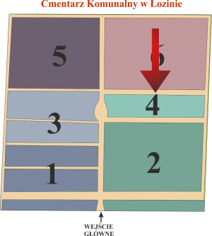 Brak mapy sektorowej