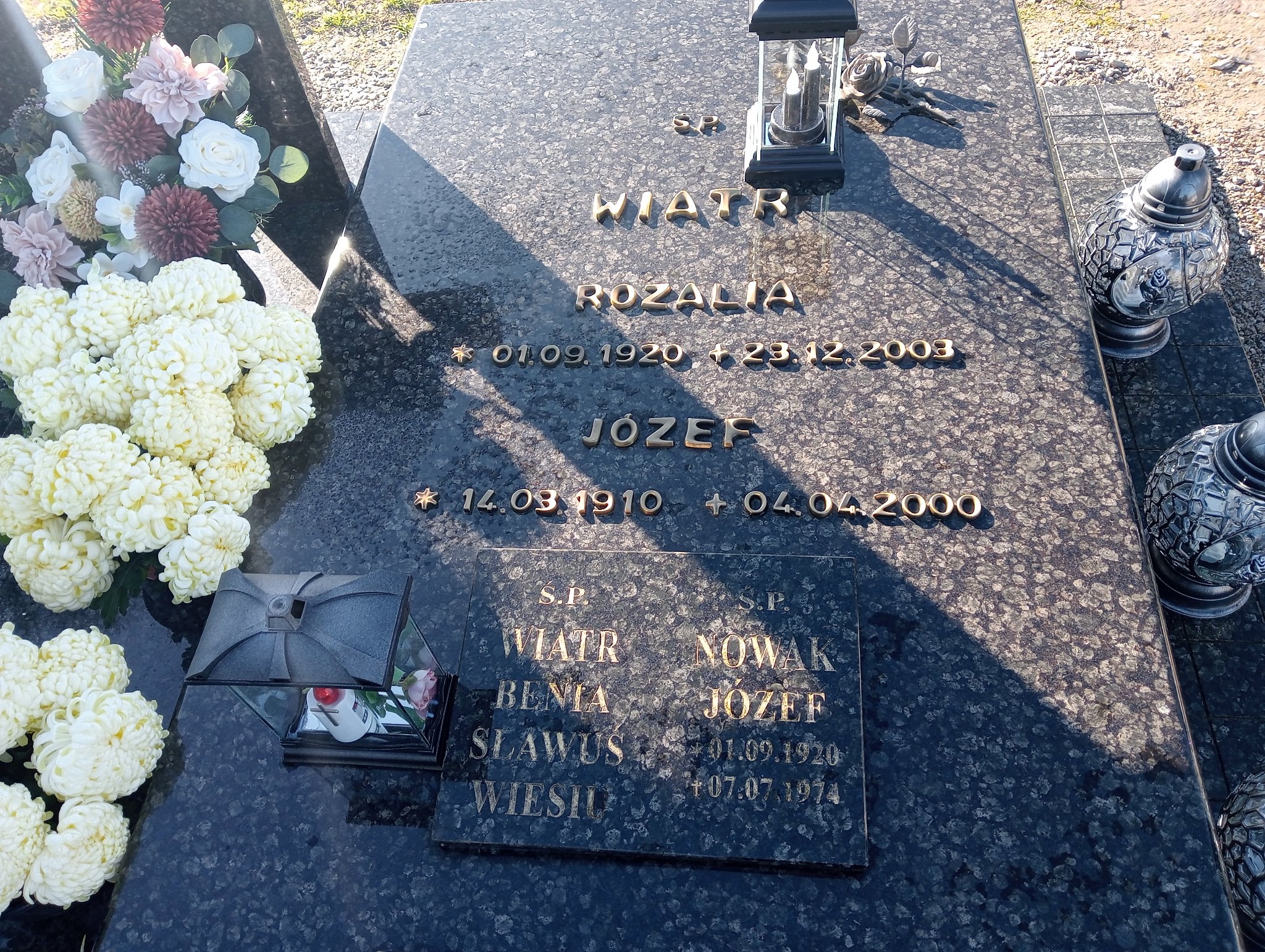 Józef Wiatr 1910 Długołęka Gmina - Grobonet - Wyszukiwarka osób pochowanych