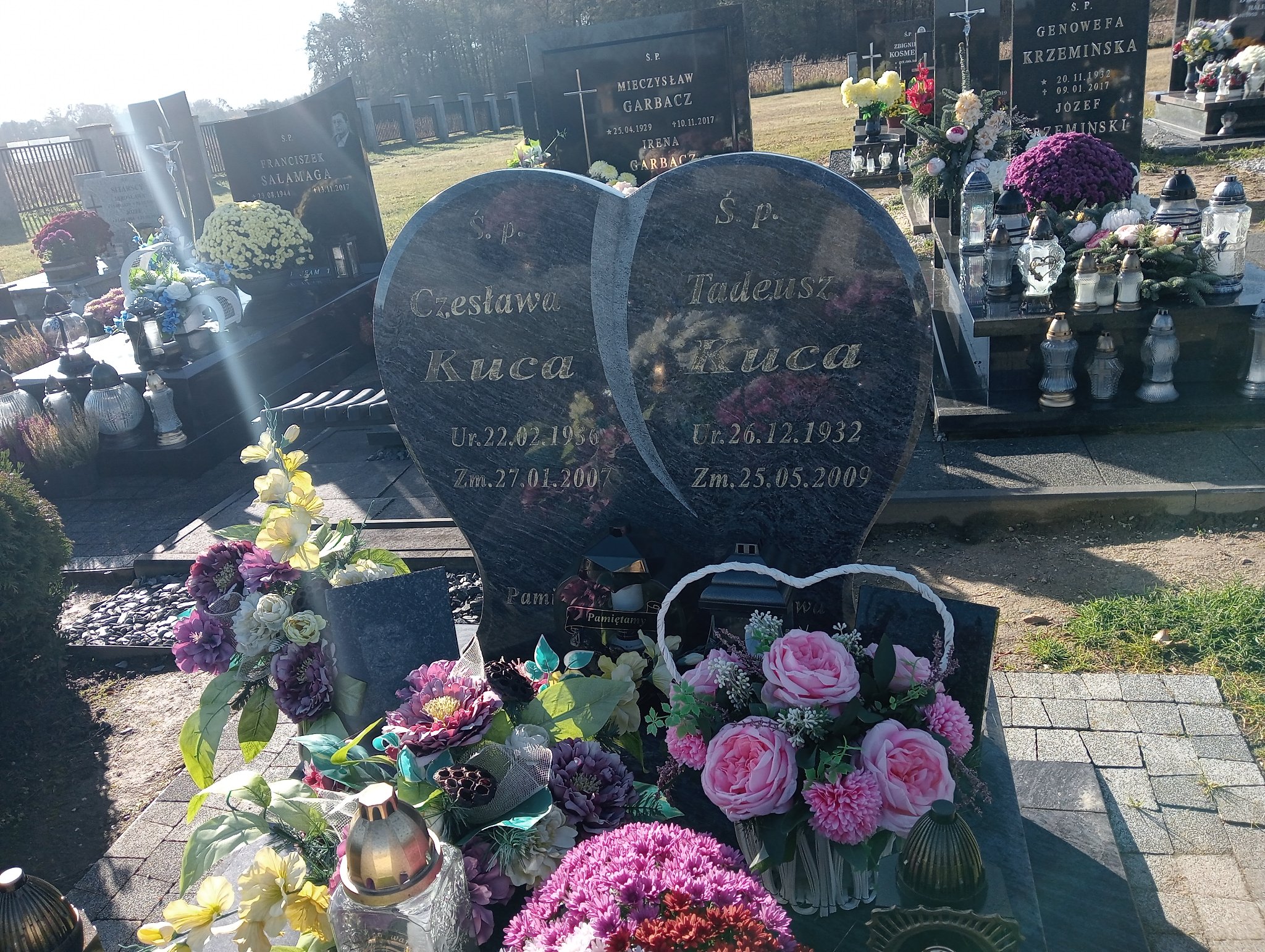 Tadeusz Kuca 1932 Długołęka Gmina - Grobonet - Wyszukiwarka osób pochowanych